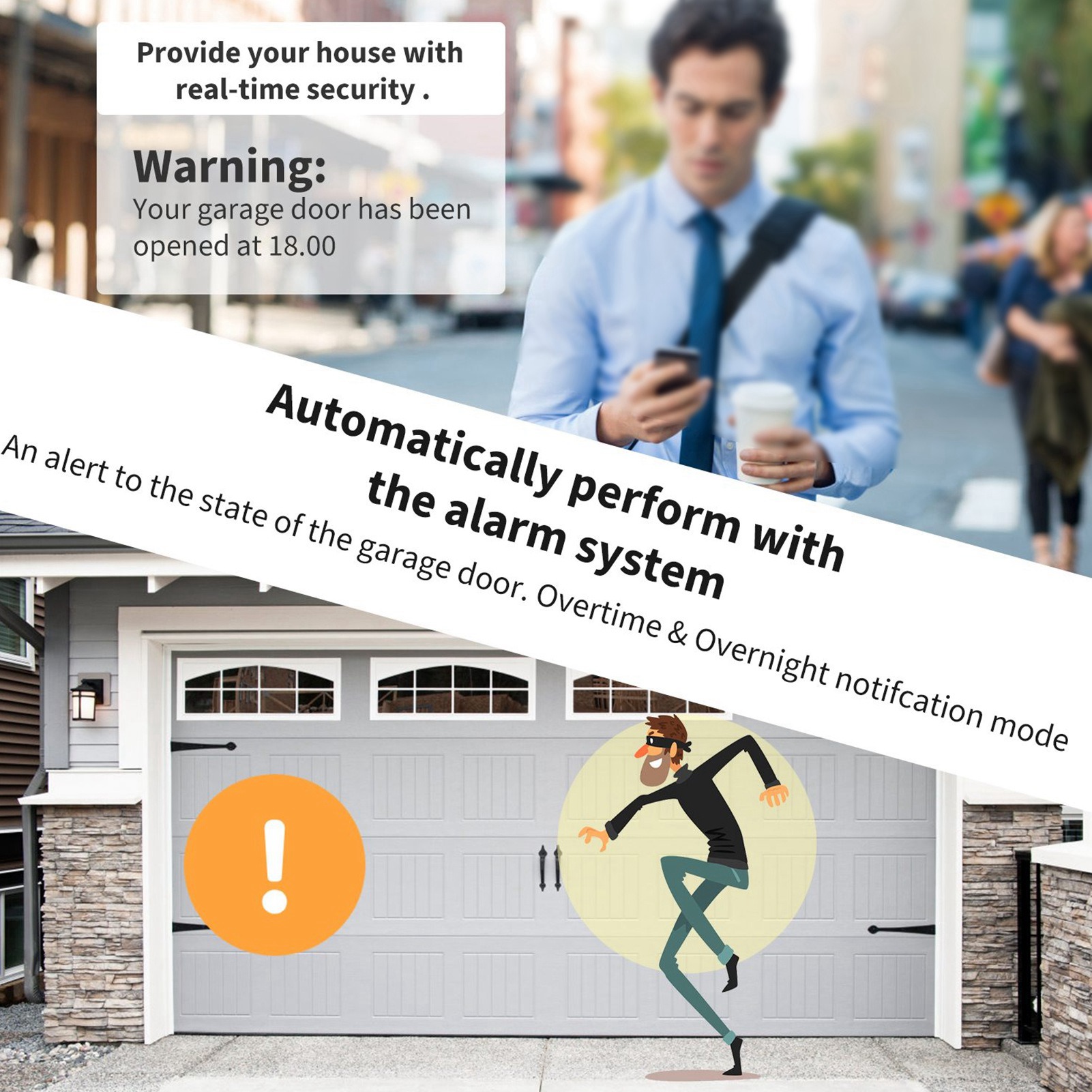 Smart Garage Door Opener - Intelligent WIFI Garage Door Wireless Voice