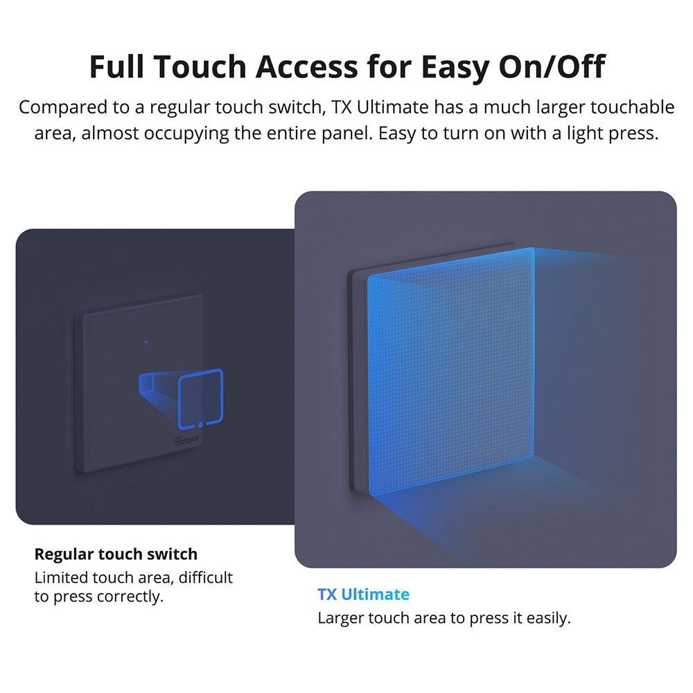 SONOFF TX Ultimate Smart WiFi  - đánh giá và giá Alexa Compatible Bulb