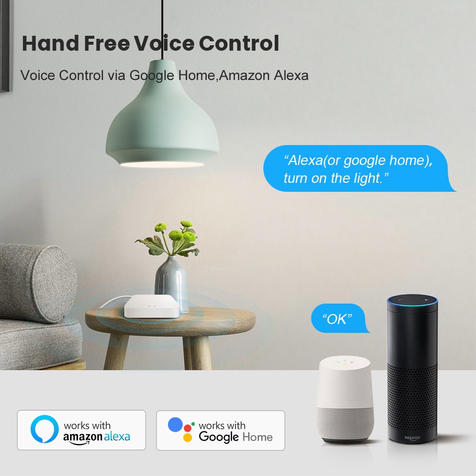 Tuya Smart Life Multi-mode Gat - đánh giá và giá Smart Home Hub Ikea