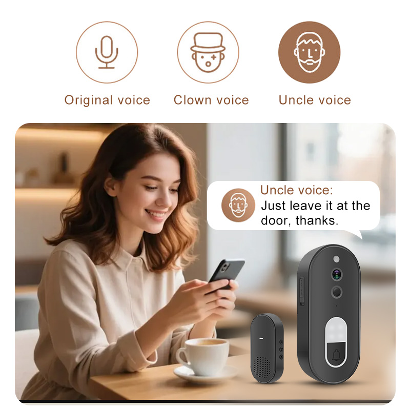 Tuya 1080P HD Wireless WiFi Vi - đánh giá và giá Smart Home Cctv