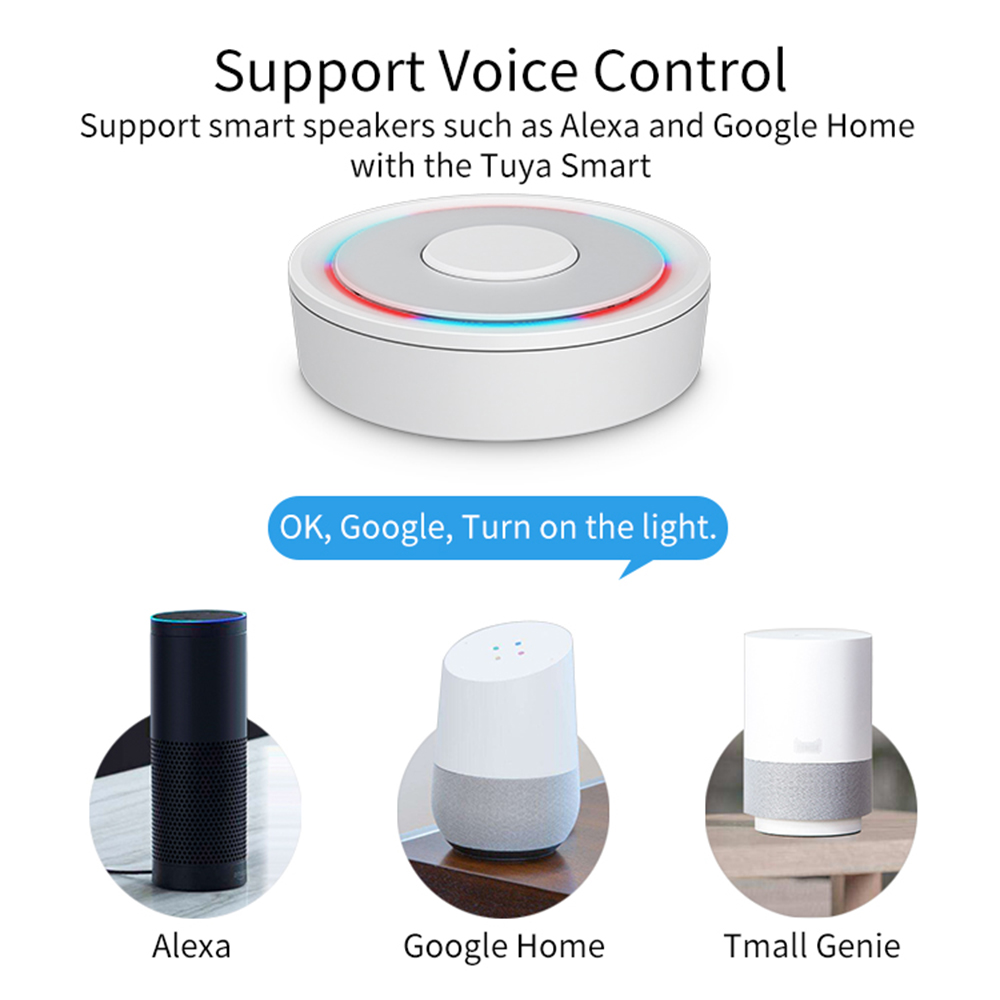 HomeKit ZigBee Cửa Ngõ Trung T - đánh giá và giá Smart Home Hub Ikea