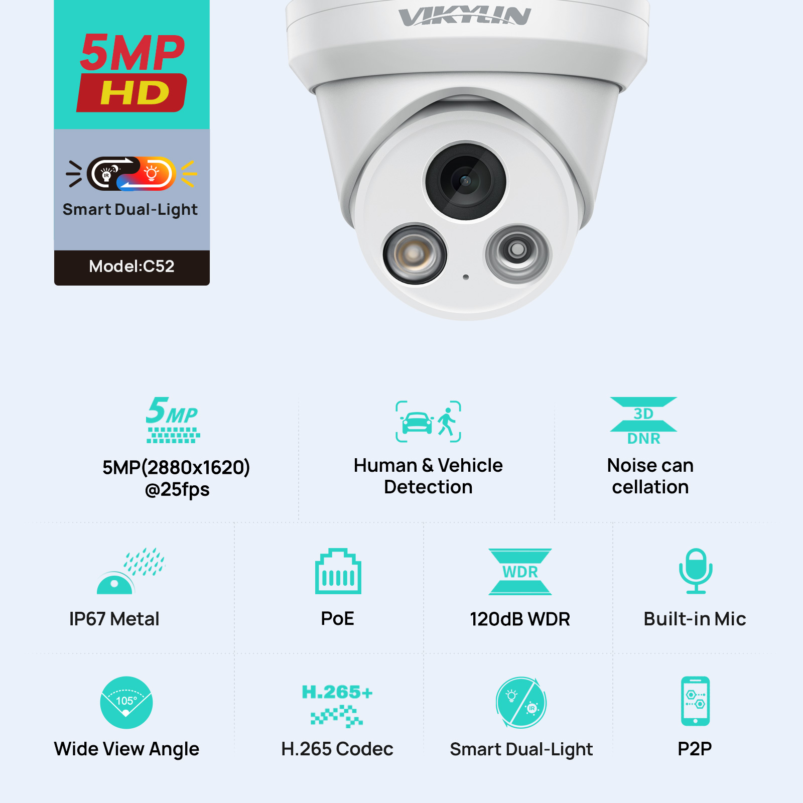 VIKYLIN 5MP Smart Dual Light I - đánh giá và giá Smart Home Microsoft