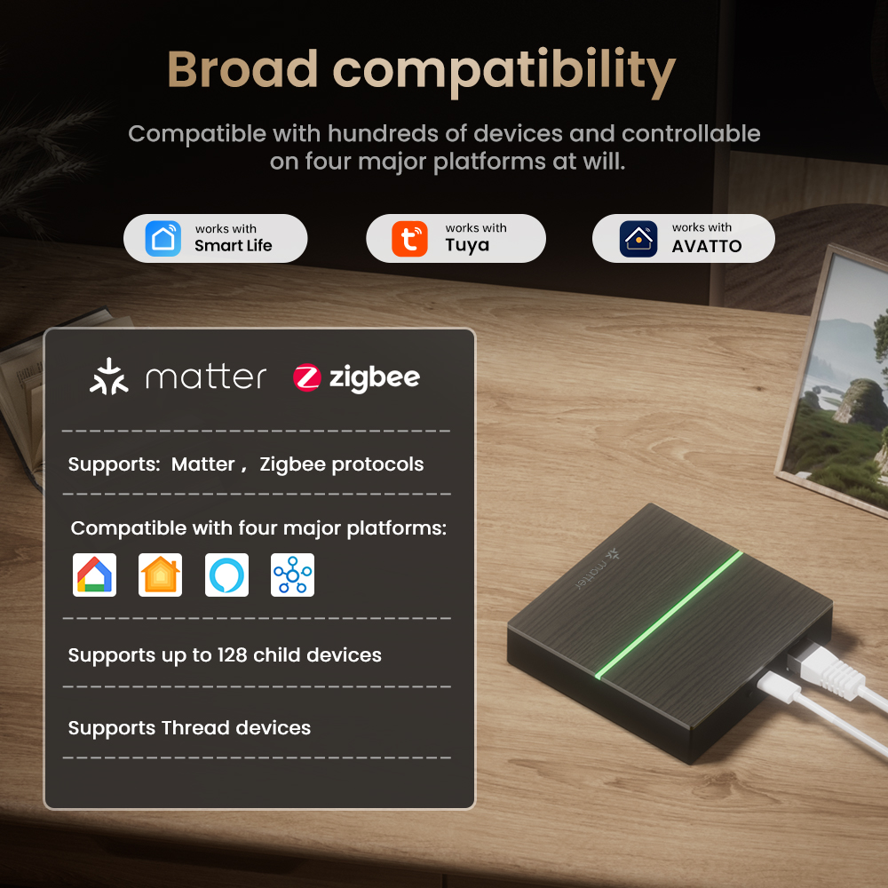 AVATTO Matter Smart Wired Gate - đánh giá và giá Smart Home Hub Ikea