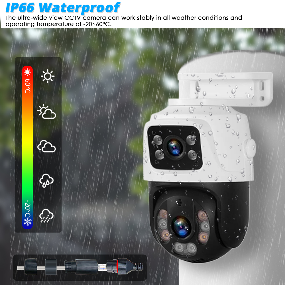 H.265 Smart Video Surveillance - đánh giá và giá Smart Home Cctv