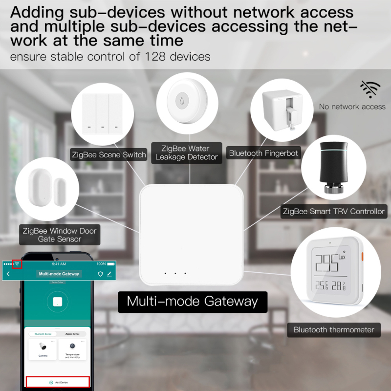 Tuya Thông Minh Cổng Hub Đa Ch - đánh giá và giá Smart Home Hub Ikea
