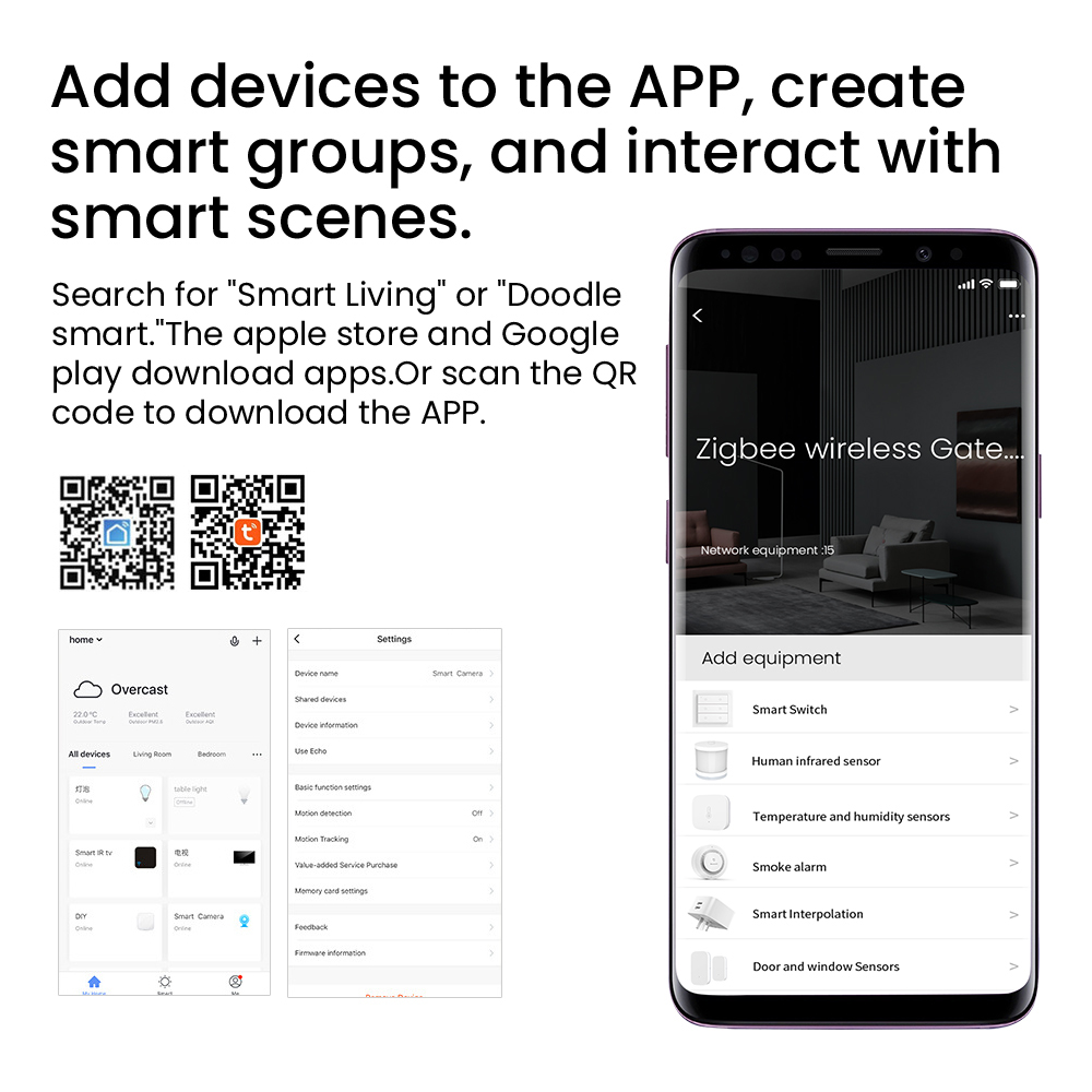 Tuya Thông Minh Cổng Hub Đa Ch - đánh giá và giá Smart Home Hub Ikea