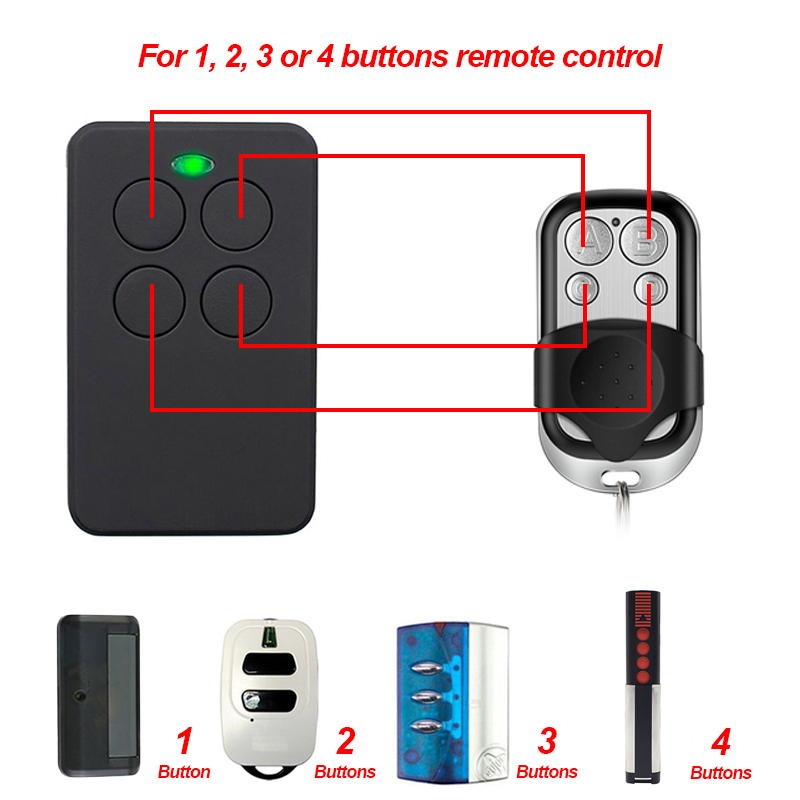 Replicator DITEC GOL4 BIXLS2 B - đánh giá và giá Smart Garage Door Opener