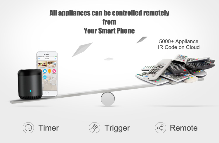 BroadLink RM mini 3 Wi-Fi Từ X - đánh giá và giá Universal Remote Smart Home
