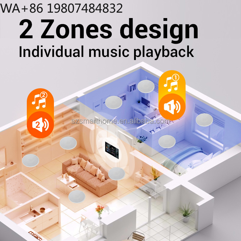 7 Inch 8-Channel Zigbee3.0 Gat - đánh giá và giá Smart Home Gateway