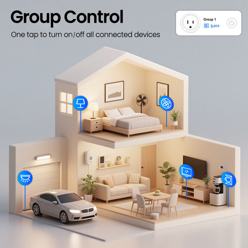 Zigbee Smart Plug 16A 20A EU P - đánh giá và giá Smart Home Hub Ikea