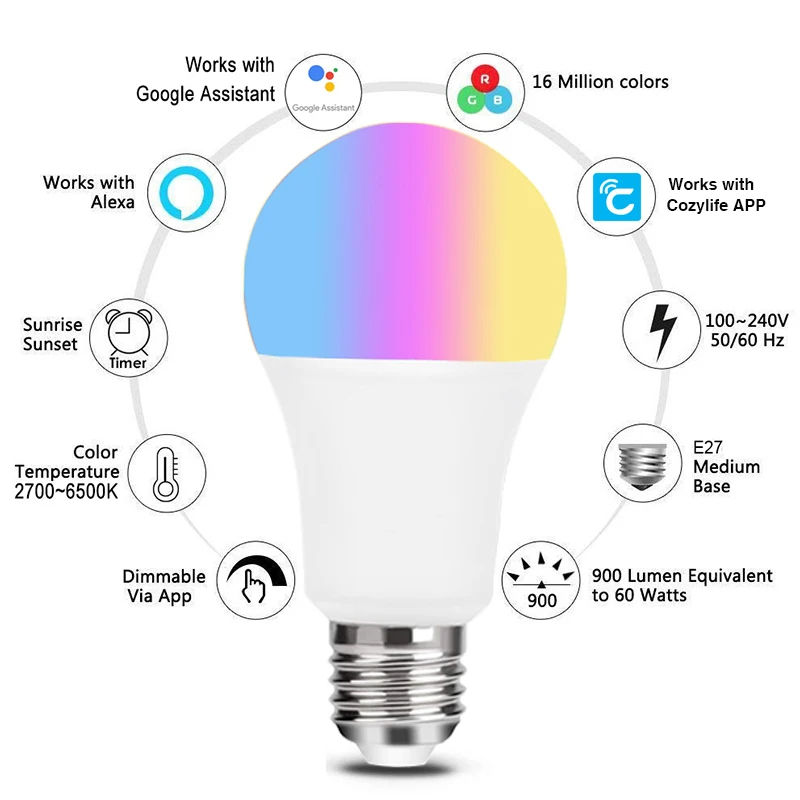 9W WiFi Homekit Light Lamp E27 - đánh giá và giá Alexa Compatible Bulb