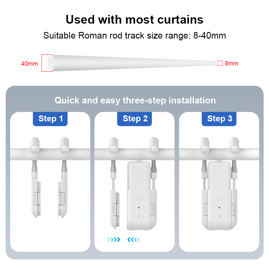 Smart For Home Curtain Opener  - đánh giá và giá Smart Curtain Robot