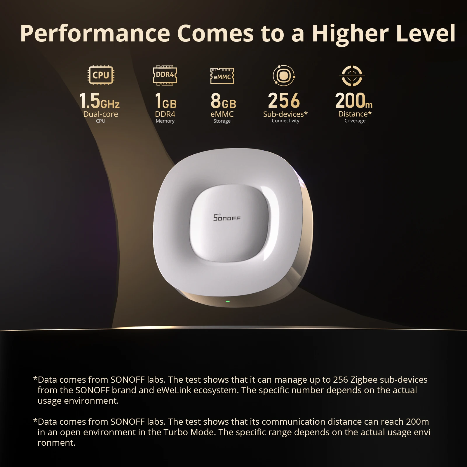 SONOFF ZB Bridge-U Matter Zigb - đánh giá và giá Smart Home Gateway