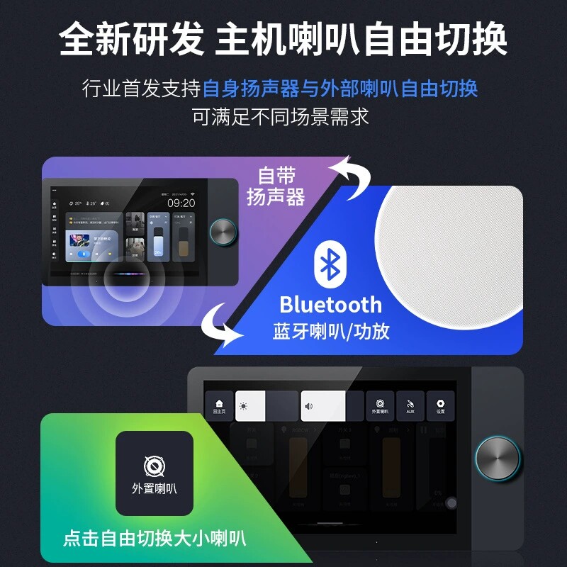 Graffiti Whole House Smart Cen - đánh giá và giá Smart Home Gateway