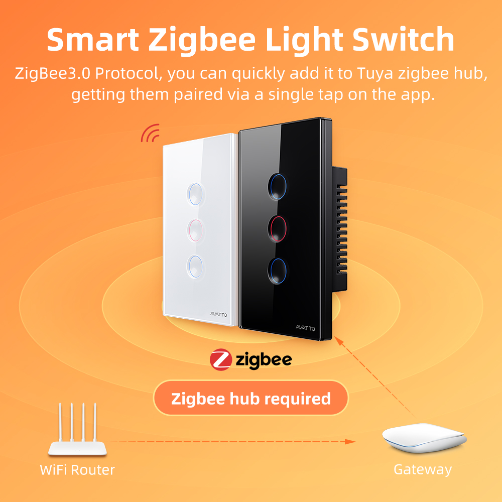 AVATTO 1/2/3/4 Gang ZigBee Sma - đánh giá và giá Smart Home Z Wave