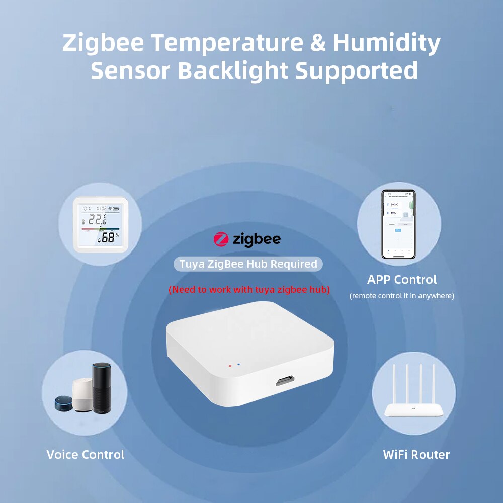 Tuya ZigBee nhà thông minh nhi - đánh giá và giá Smart Home Hub Ikea