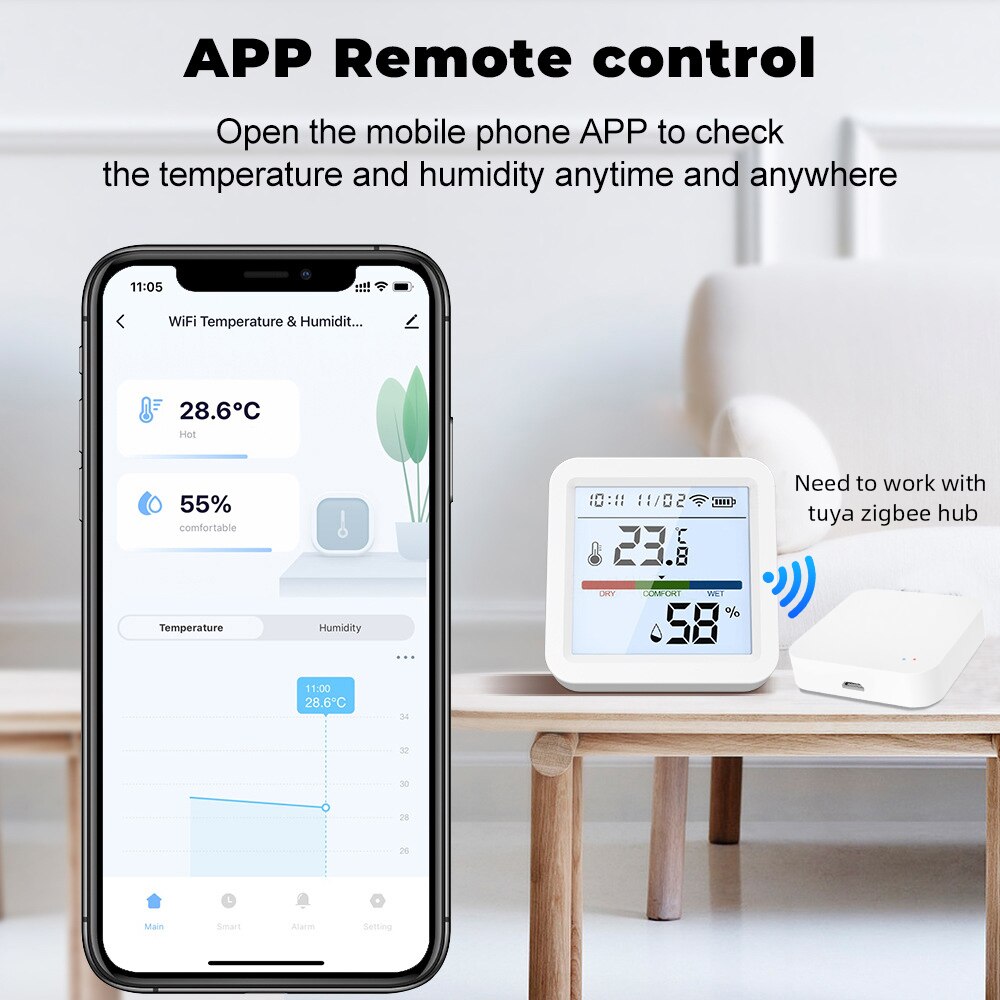 Tuya ZigBee nhà thông minh nhi - đánh giá và giá Smart Home Hub Ikea