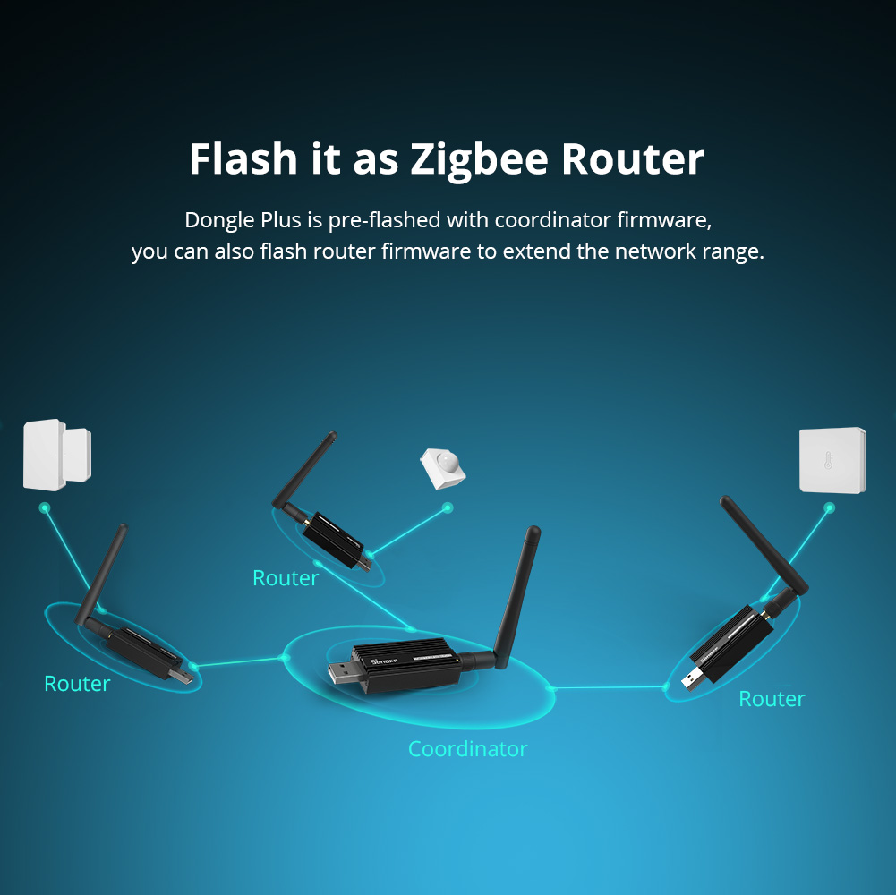 SONOFF ZBDongle-E Zigbee 3.0 U - đánh giá và giá Smart Home Hub Ikea