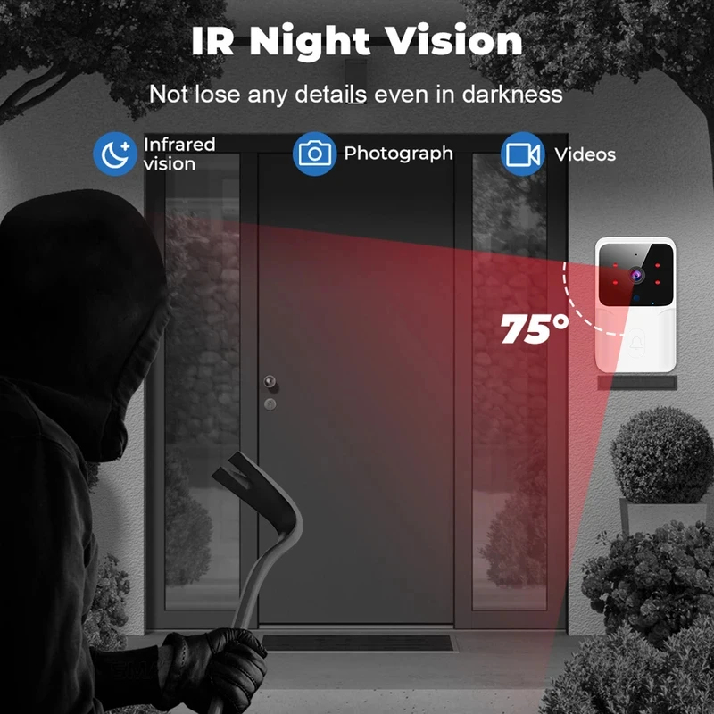 Smart Home WiFi Video Doorbell - đánh giá và giá Smart Home Cctv