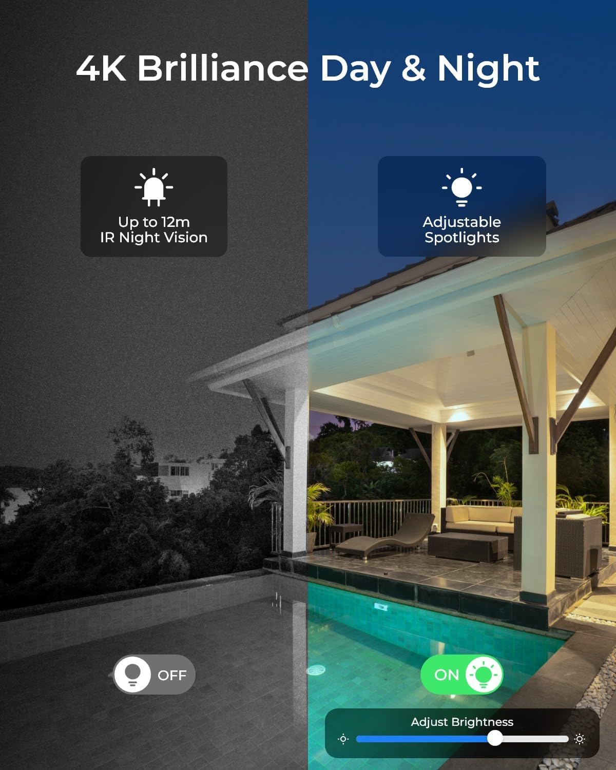 PoE 4K Outdoor Home Security C - đánh giá và giá Smart Home Cctv