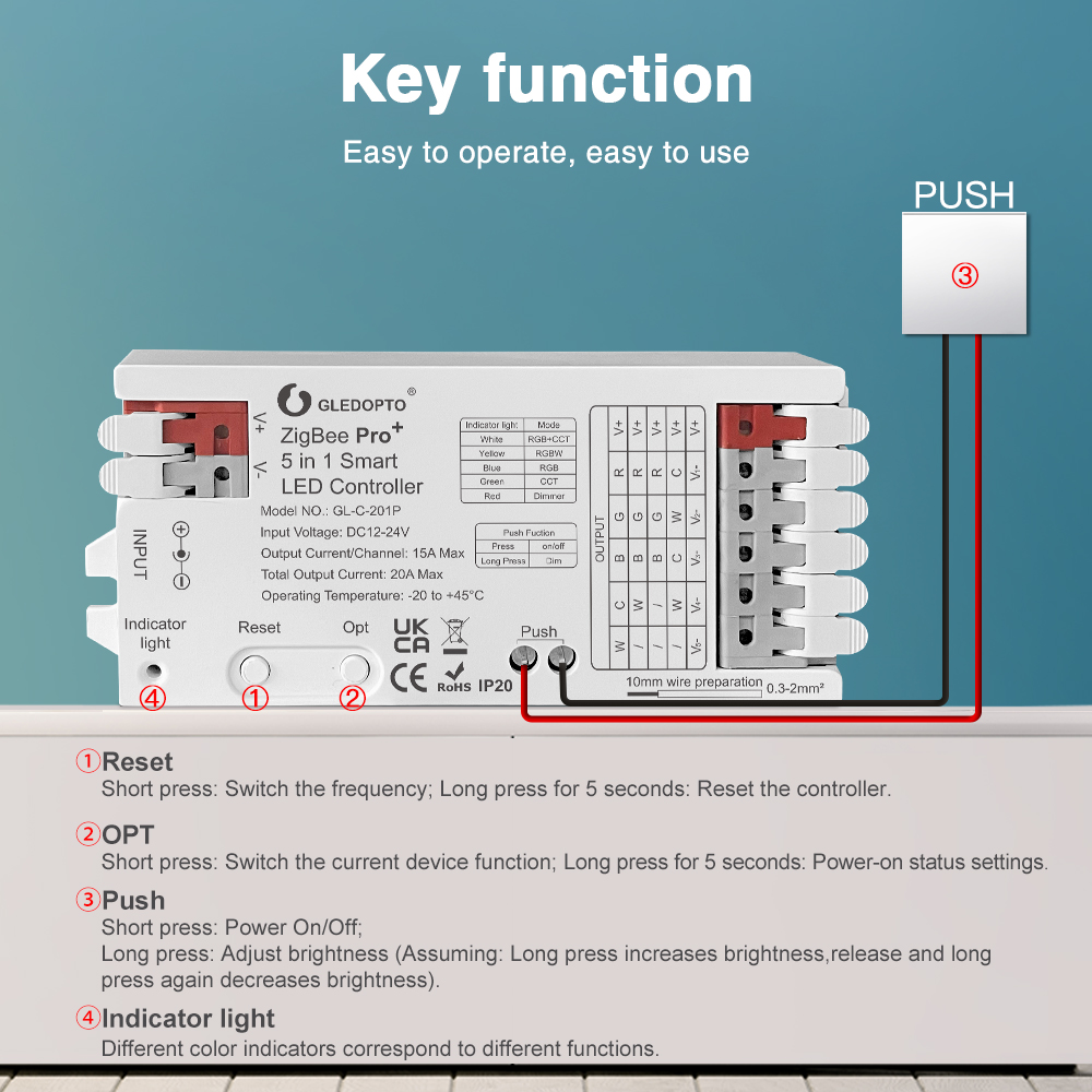 GLEDOPTO ZigBee 3.0 Pro+ 2 in  - đánh giá và giá Alexa Compatible Bulb