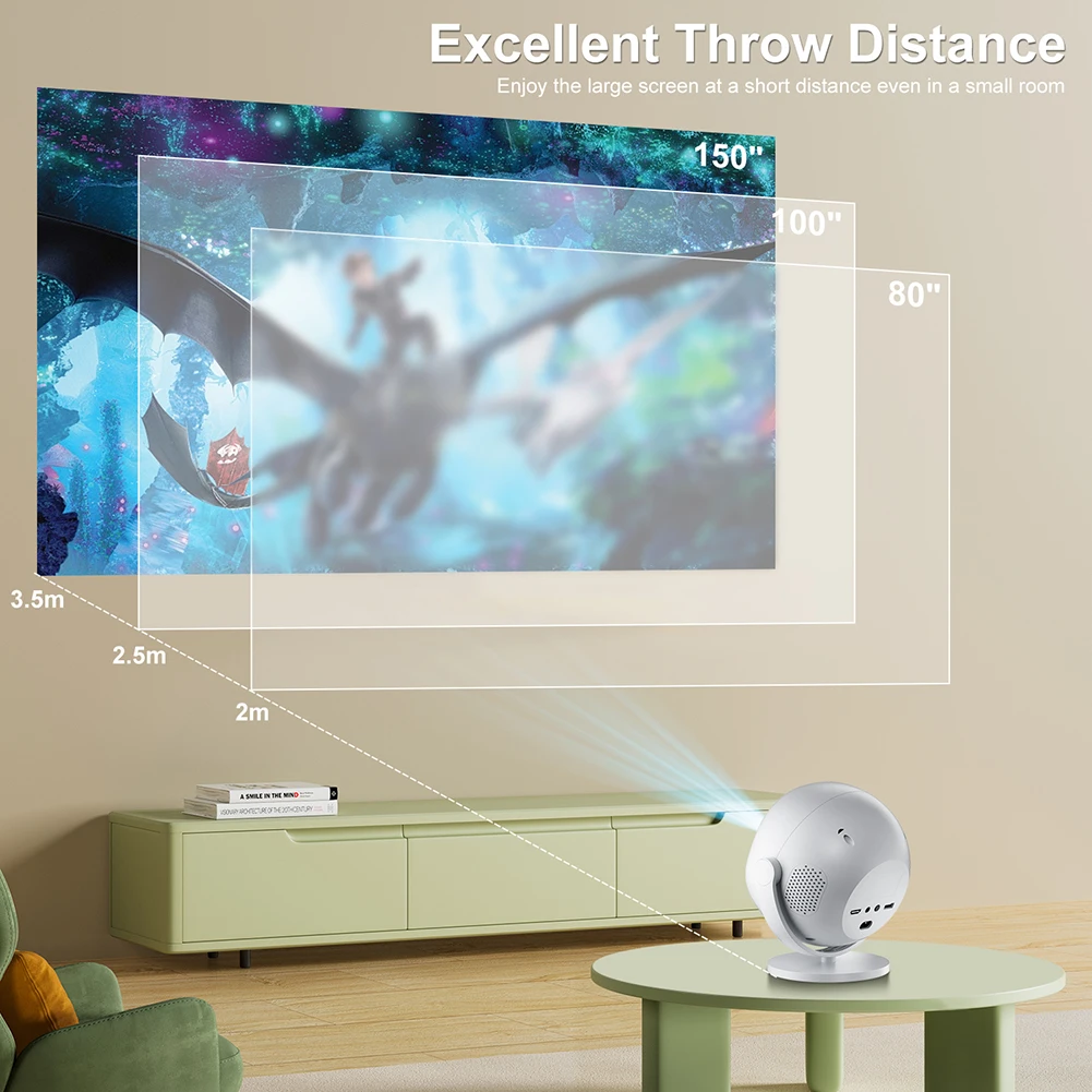 ApexTP360 Degree Rotation Proj - đánh giá và giá Smart Home Devices Images