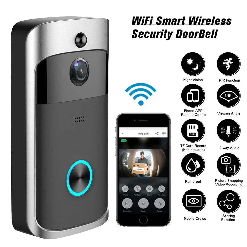 720P HD Smart Home Wireless WI - đánh giá và giá Smart Home Cctv