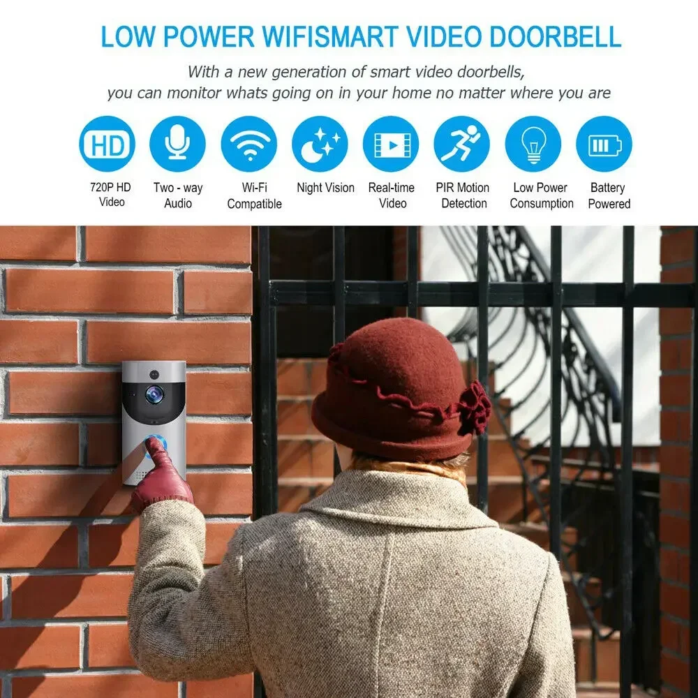 720P HD Smart Home Wireless WI - đánh giá và giá Smart Home Cctv