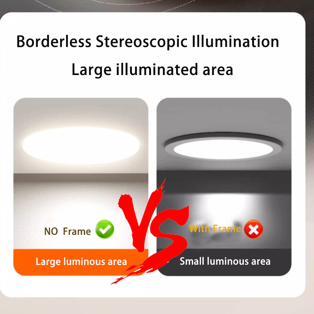Zigbee 3.0 Round Dual White LE - đánh giá và giá Alexa Compatible Bulb