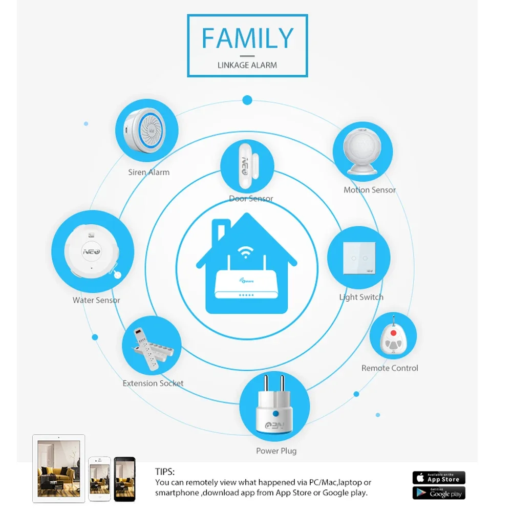 Z-wave Plus Wireless Home Auto - đánh giá và giá Smart Home Z Wave