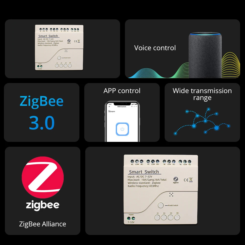 Zigbee Smart Switch Wifi Relay - đánh giá và giá Smart Home Z Wave