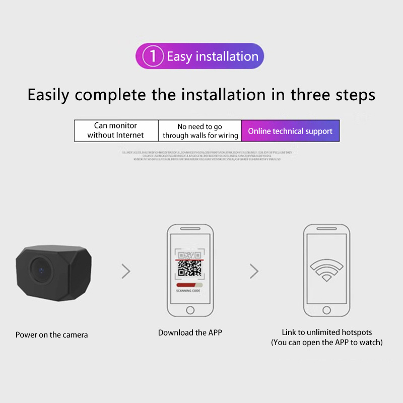4K HD WiFi Security Camera for - đánh giá và giá Smart Home Cctv