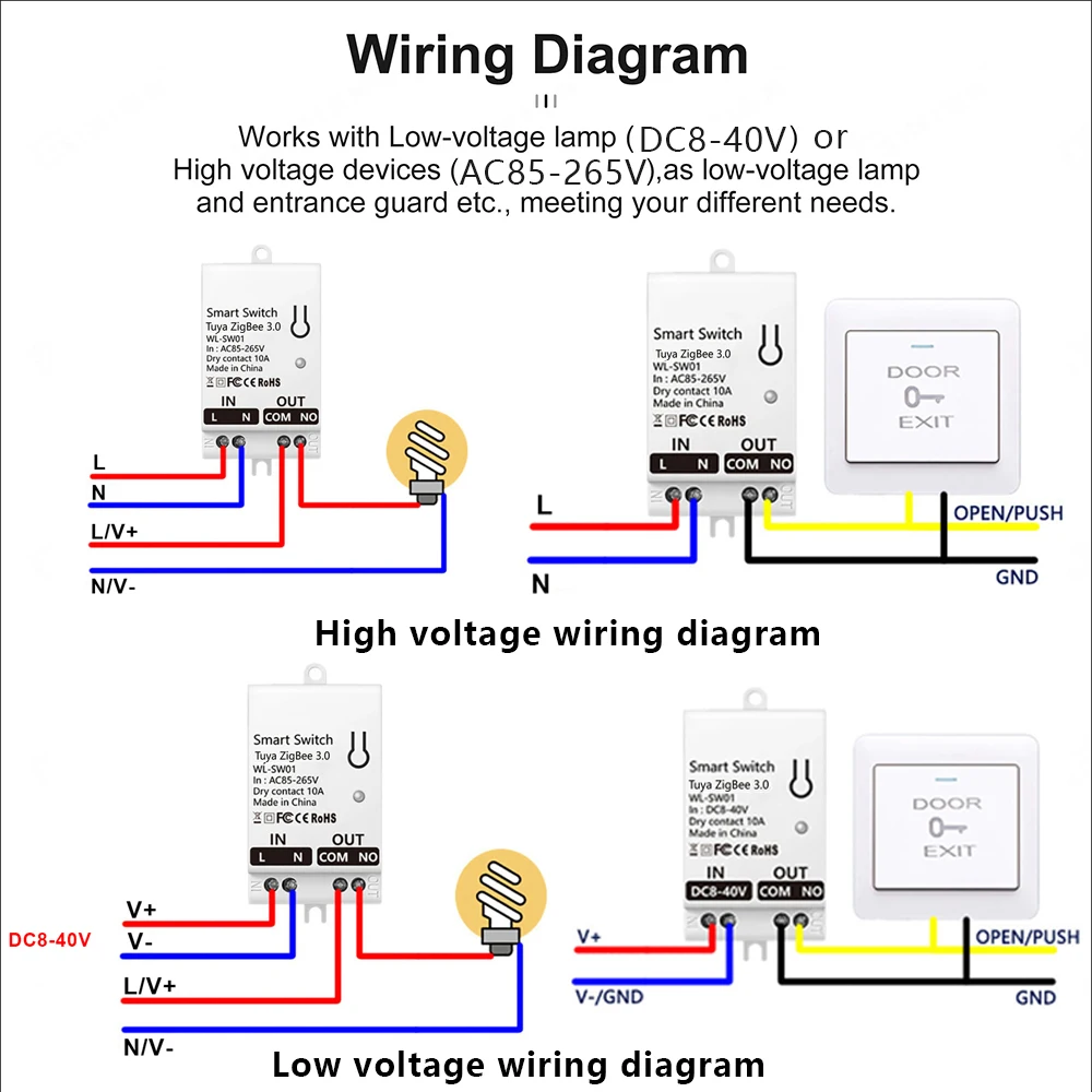 Tuya ZigBee Smart Switch Modul - đánh giá và giá Smart Home Z Wave