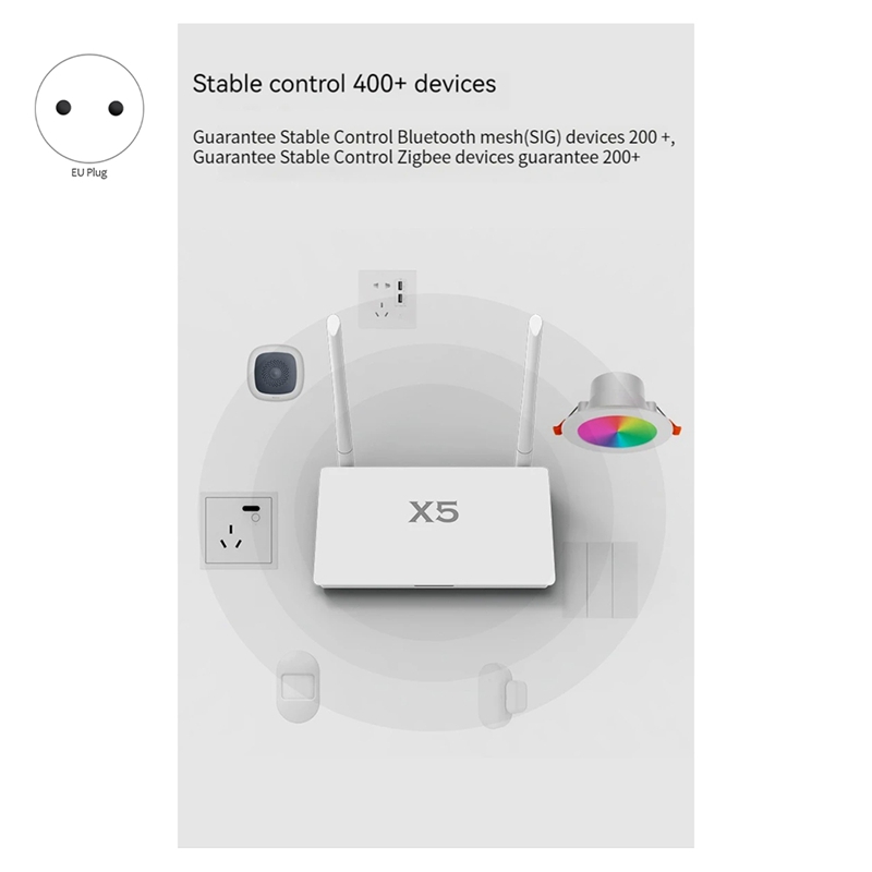 Tuya Smart Zigbee 3.0 Bluetoot - đánh giá và giá Smart Home Gateway