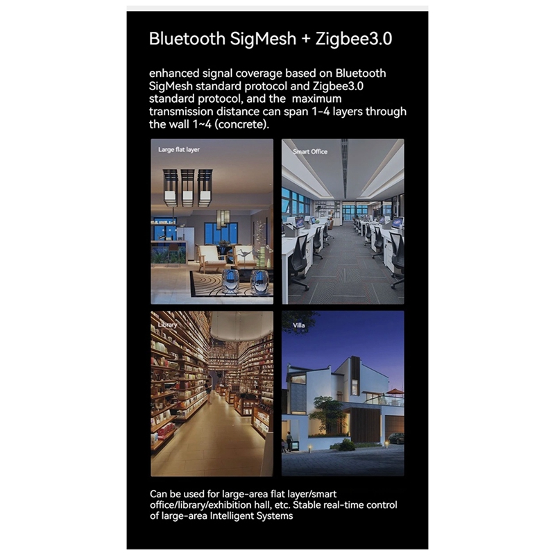 Tuya Smart Zigbee 3.0 Bluetoot - đánh giá và giá Smart Home Gateway