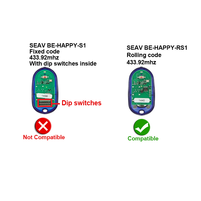 2pcs SEAV BE-HAPPY-RS2 RS1 RS3 - đánh giá và giá Smart Garage Door Opener
