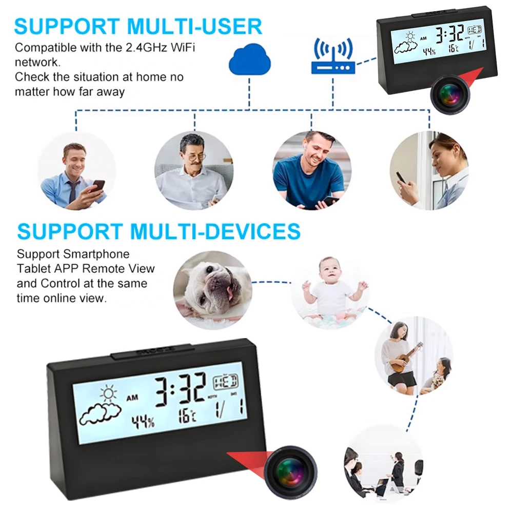 4K WiFi Clock Camera with Moti - đánh giá và giá Smart Home Cctv