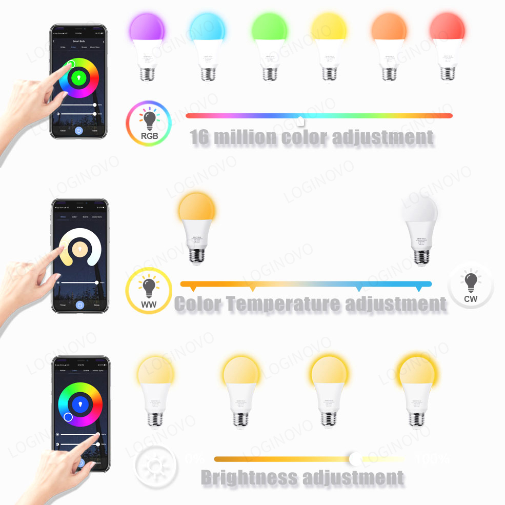 Tuya Wifi/Bluetooth Smart Bulb - đánh giá và giá Alexa Compatible Bulb