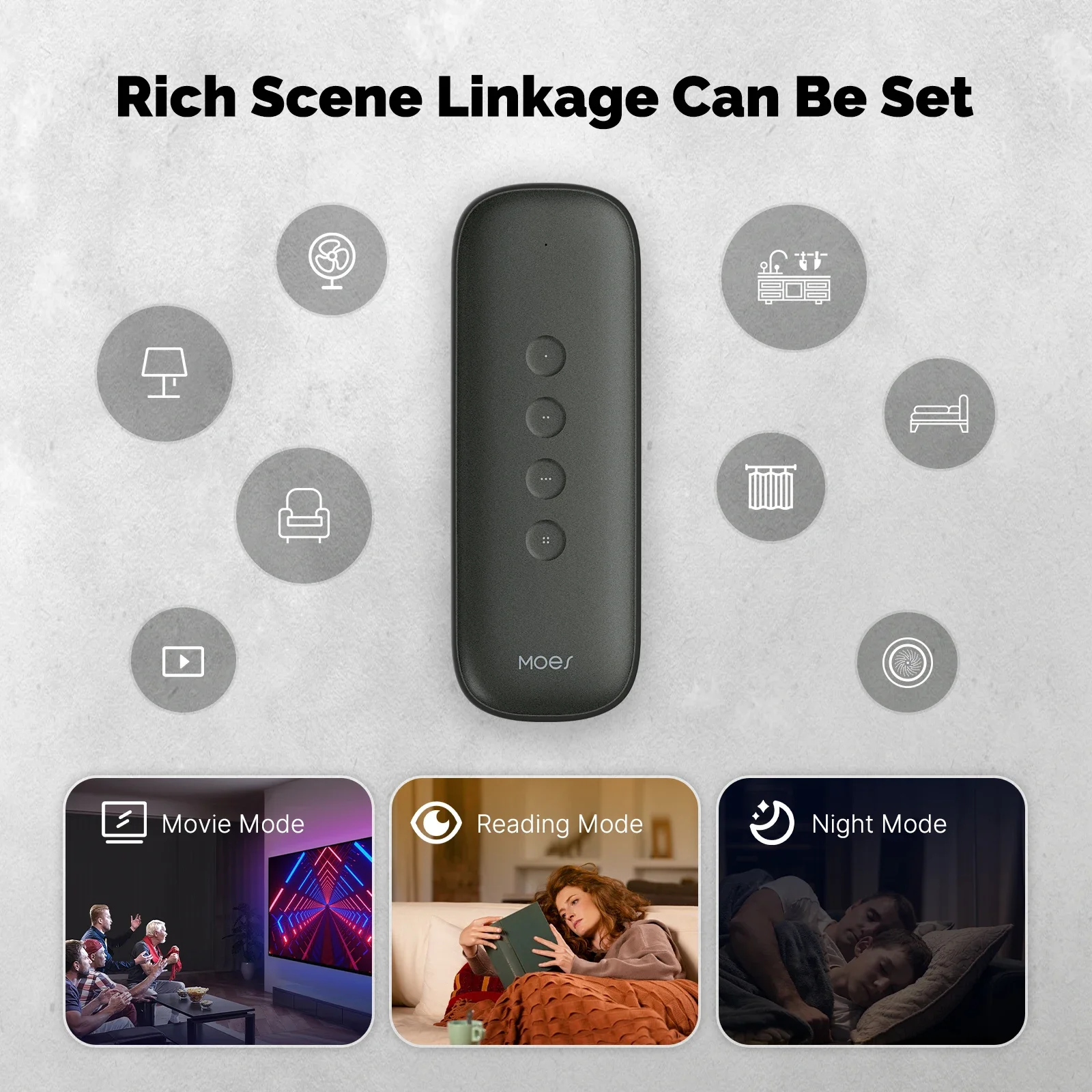 Tuya ZigBee Smart Scene Switch - đánh giá và giá Smart Home Z Wave