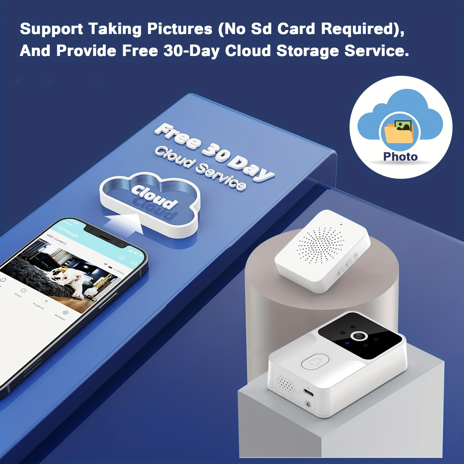 Tuya Wireless Smart Video Door - đánh giá và giá Smart Home Cctv