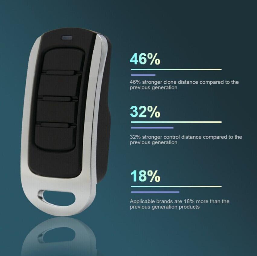 SEA HEAD COCCINELLA SEA SMART  - đánh giá và giá Smart Garage Door Opener